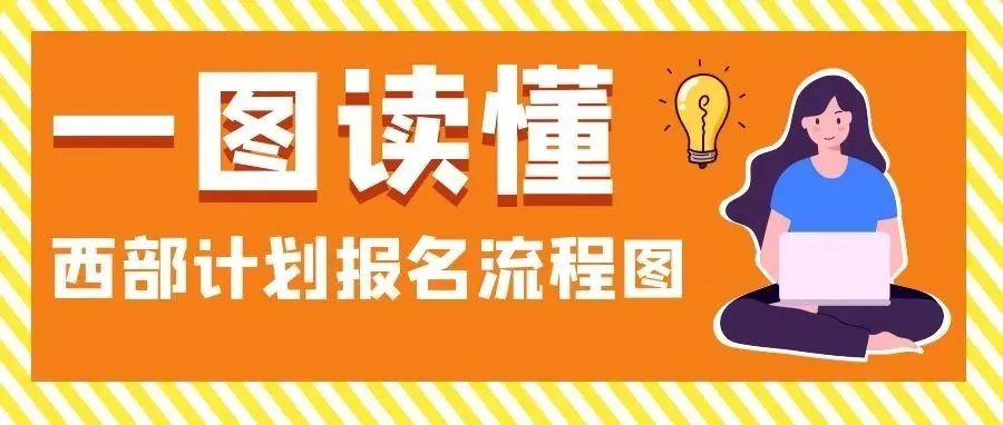 一圖讀懂 | 西部計劃報名流程圖