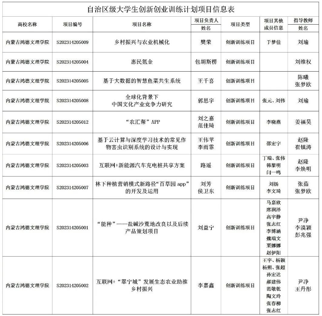 f58d1345e96cbd7cb39e40e74fcc70d0.jpg
