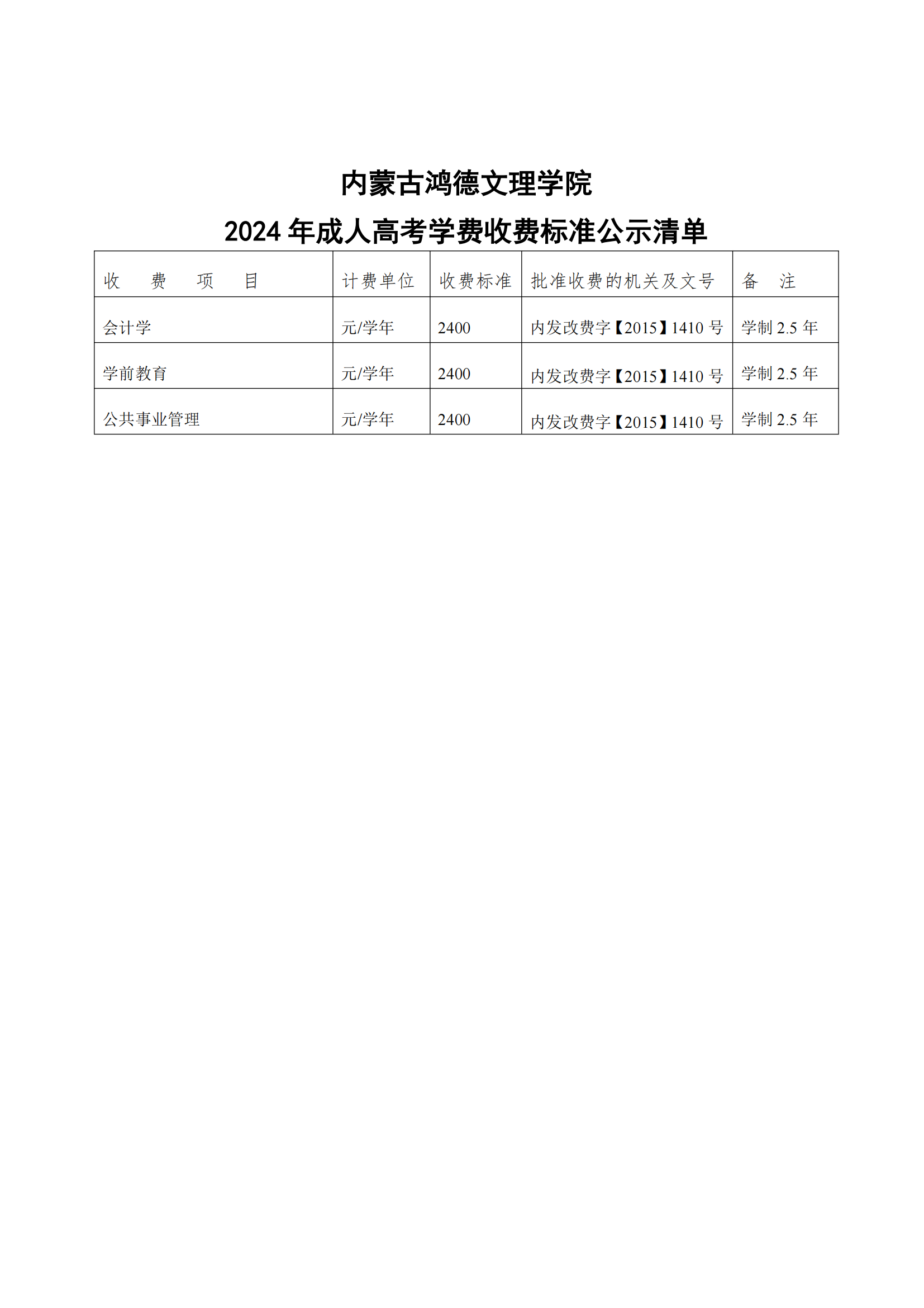 成人高考學(xué)費(fèi)收費(fèi)標(biāo)準(zhǔn)公示清單_00.png